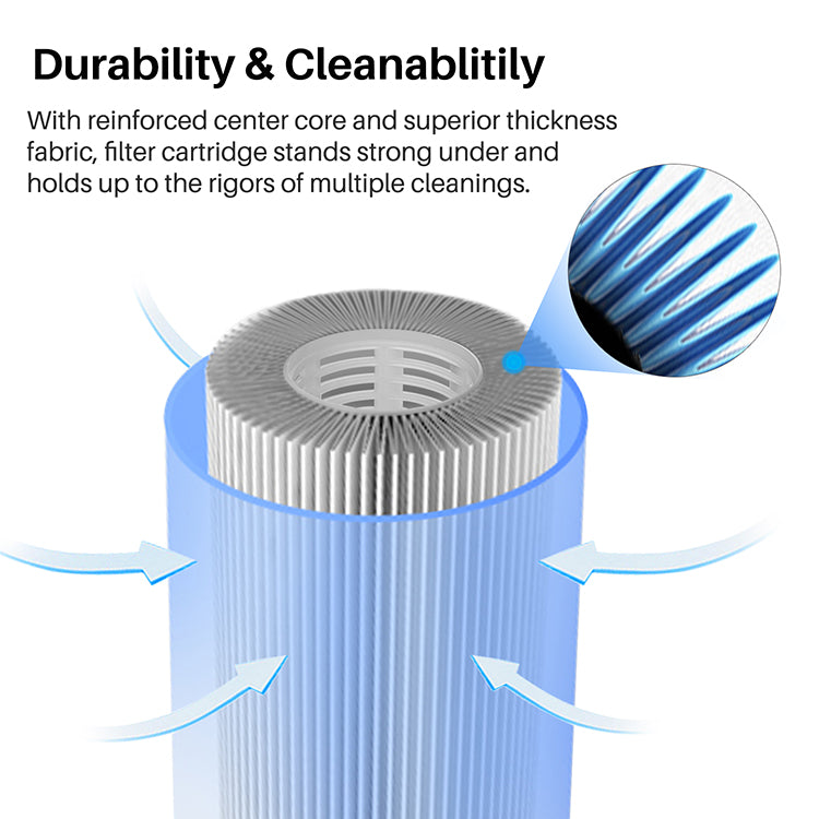 Deeptime 7.7x4.5 Inch PP Pleated Sediment Water Filter Cartridge All-in Filter 6 piece pack