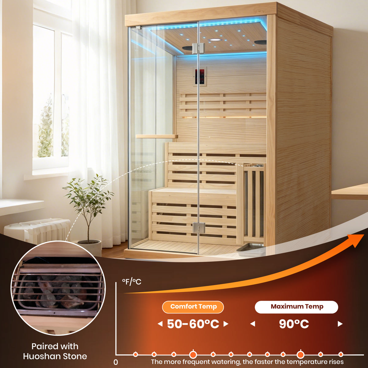 2-Person Luxury Traditional Sauna