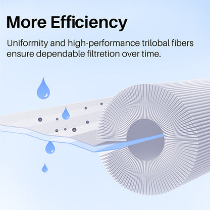 Deeptime 7.7x4.5 Inch PP Pleated Sediment Water Filter Cartridge Filter 6 piece pack