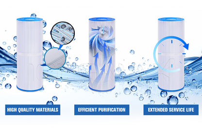 Deeptime Chiller Filter 10 x 2.7 inches