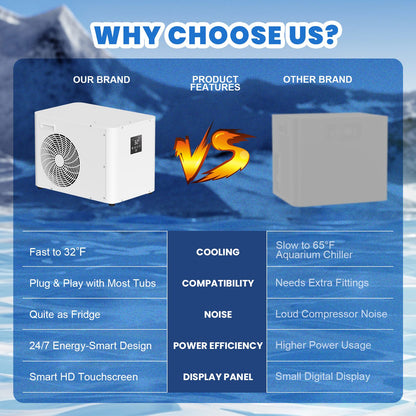 Deeptime Cold Plunge Pro Chiller